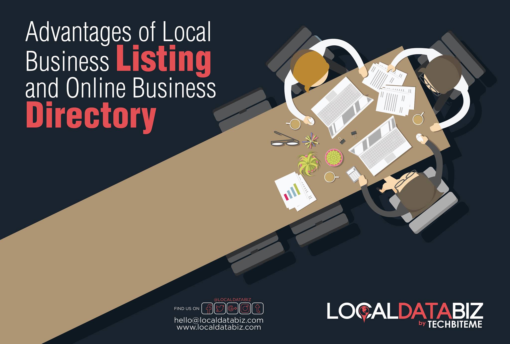 Top Advantages of Online Business Directory