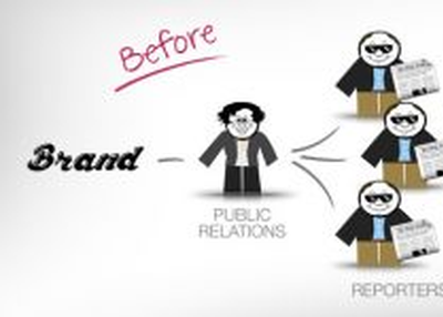 PR ( Public Relations ) App Developers | App Development for PR Agency