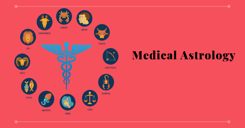 Medical Astrology - How Zodiac Signs Impact of the Body Parts