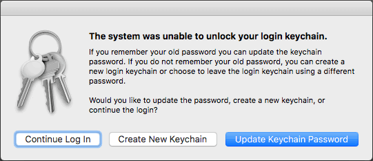 How To Manage Apple Keychain Passwords?