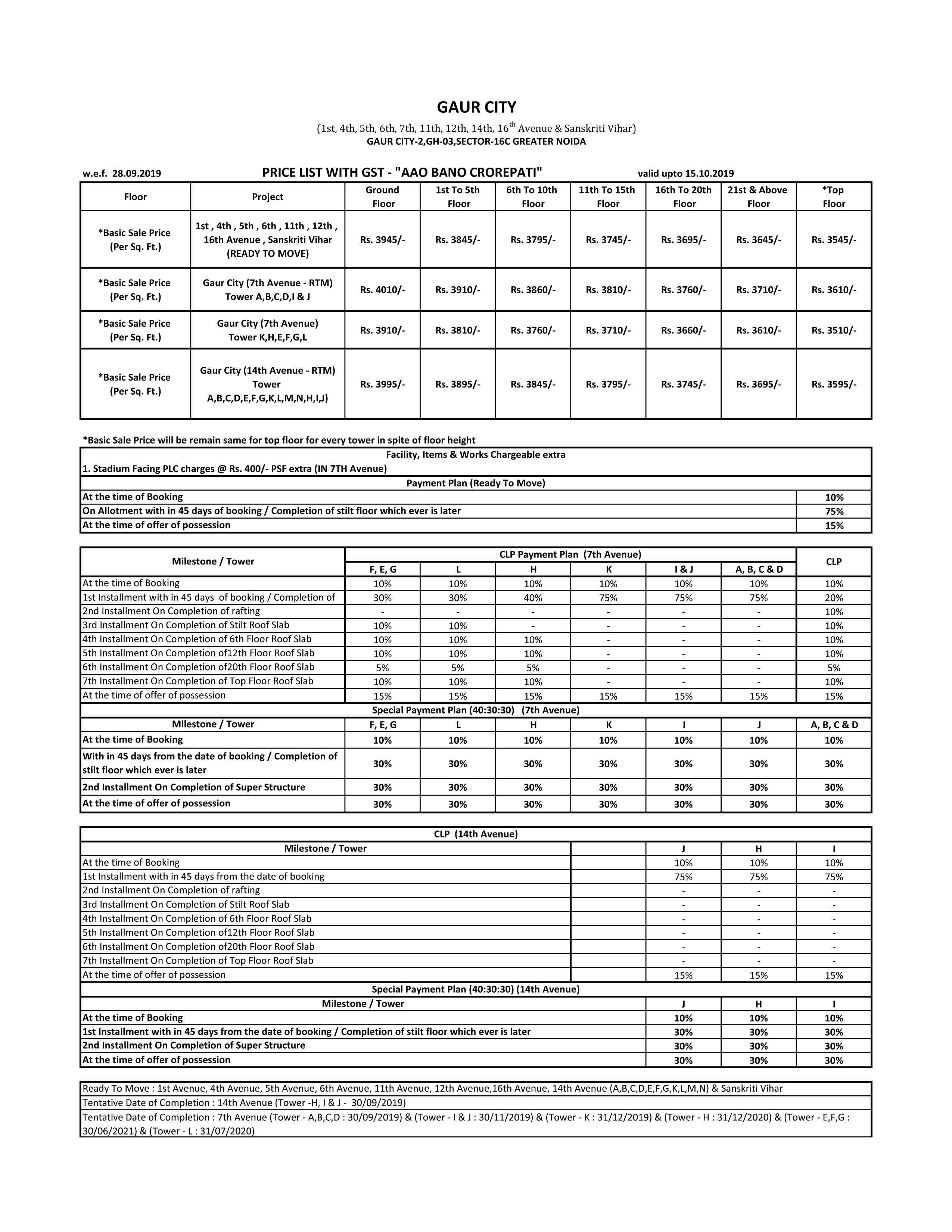 Live at Price List of Gaur City Noida Extension