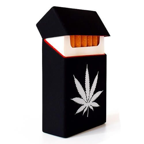 Custom Cigarette Packaging