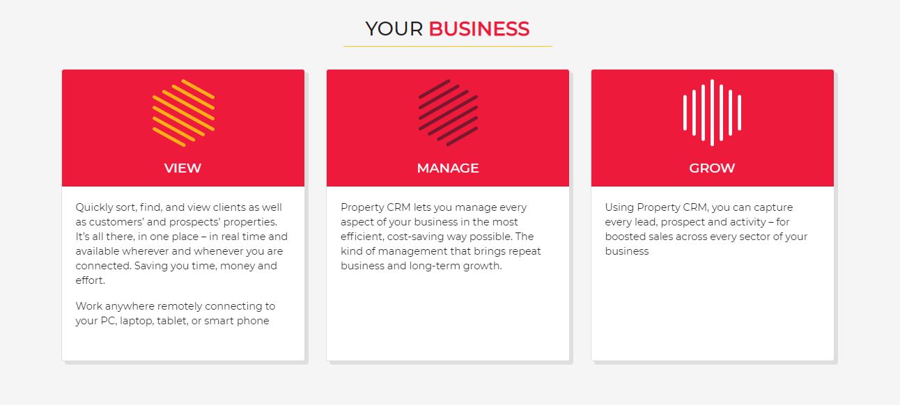 Business Benefits of Property CRM