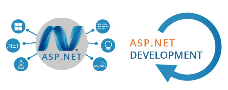 ASP.NET Service in Brisbane - AR Digital Solution