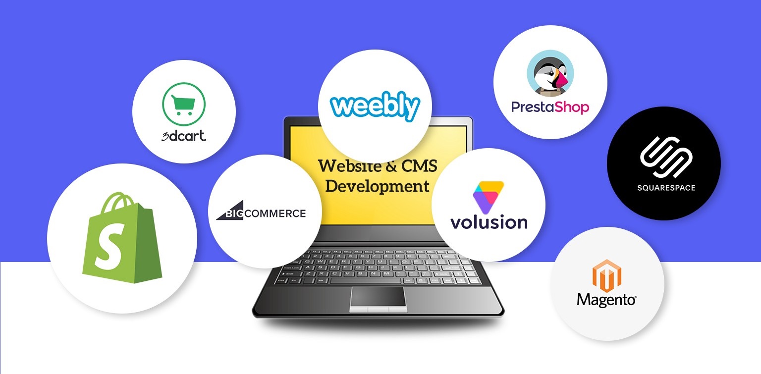 Best Andriod App Development Company Brisbane