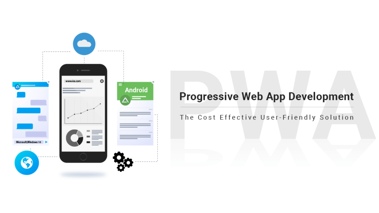 Progressive Web App Development in Brisbane