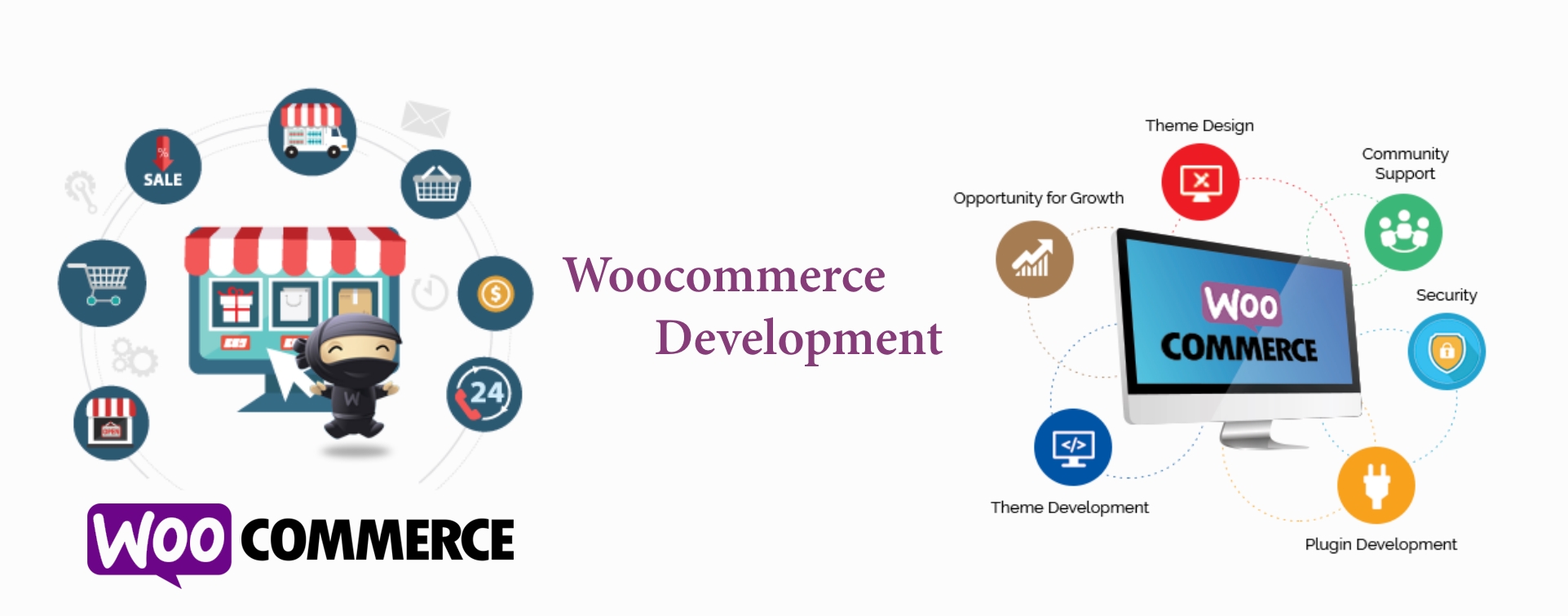 Best Woocommerce Development Company Brisbane