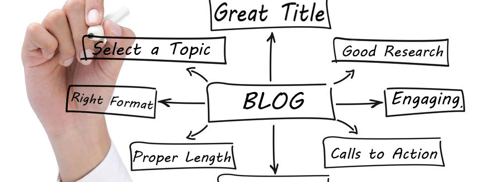 How to Write a Blog: The 12 Dos and Don'ts of Writing a Blog