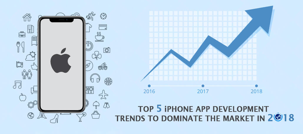 Top 5 iPhone App Development Trends to Dominate the Market in 2018