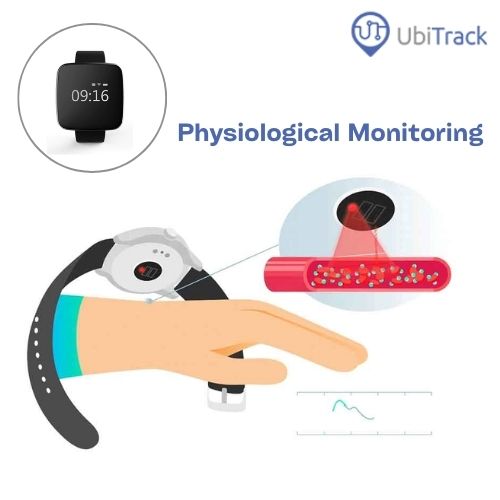Uses of Indoor Position Tracking Systems     