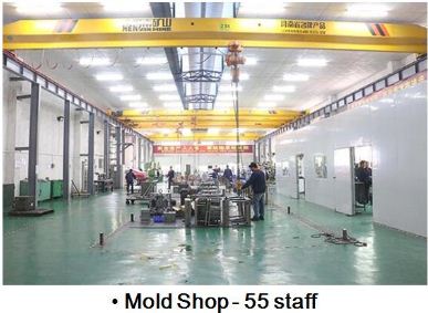 What will be caused when injection mold testing in many times?