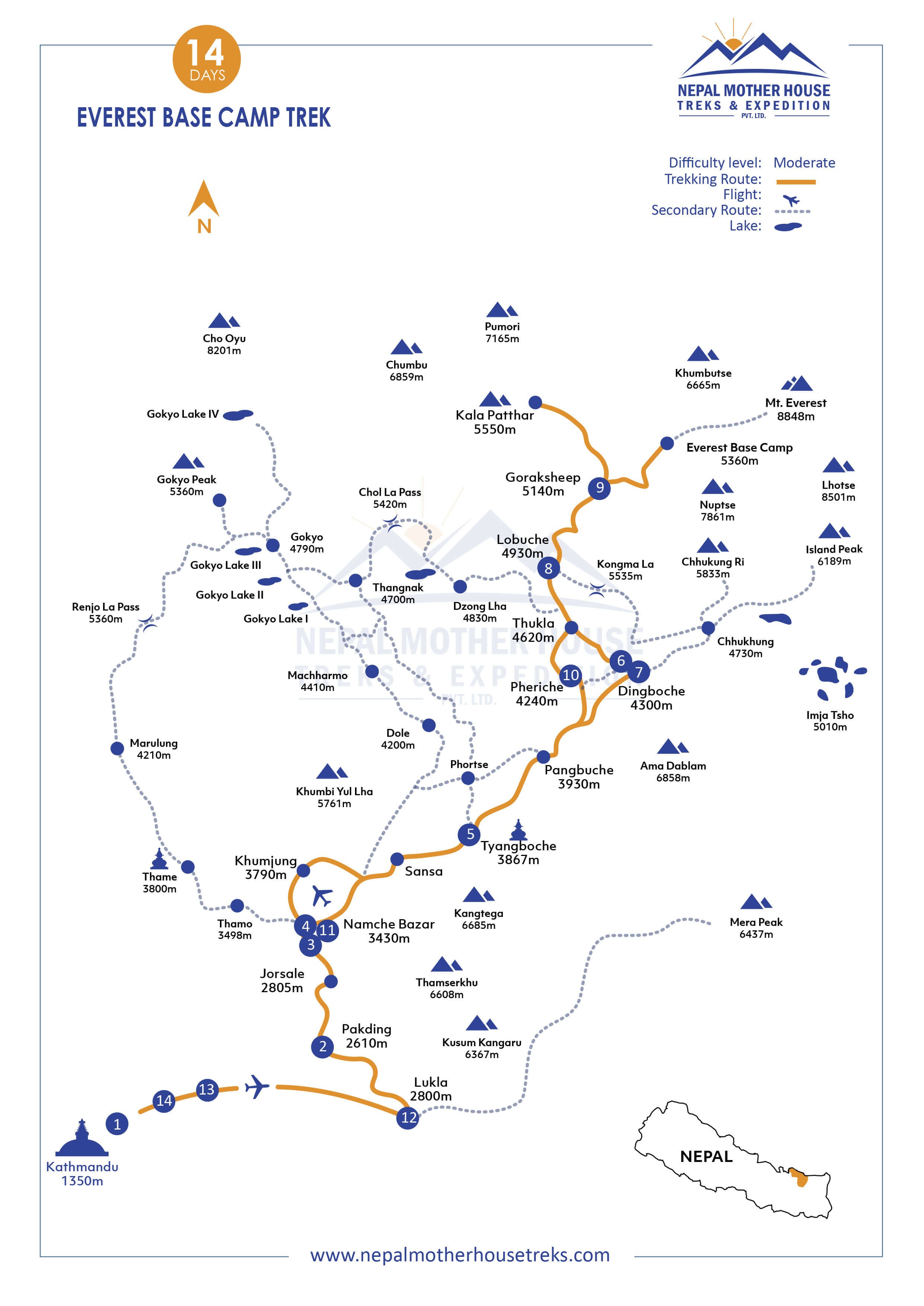 Everest Base Camp Trek Map
