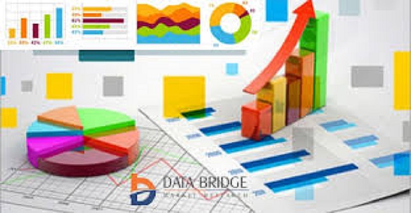 Homecare Surgical Drains Market Growing by Increasing Market Share with Leading Players| Medical Devices Business Services Inc., Stryker, Romsons Group, Redax.