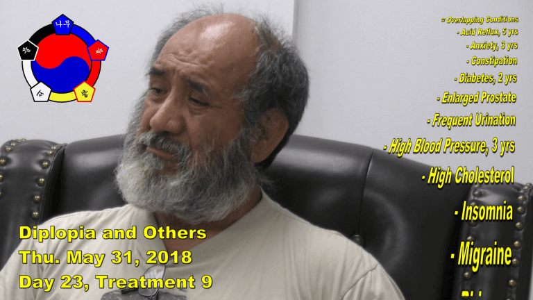 Diabetes & Diplopia Testimonial, ES – KOSA Acupuncture