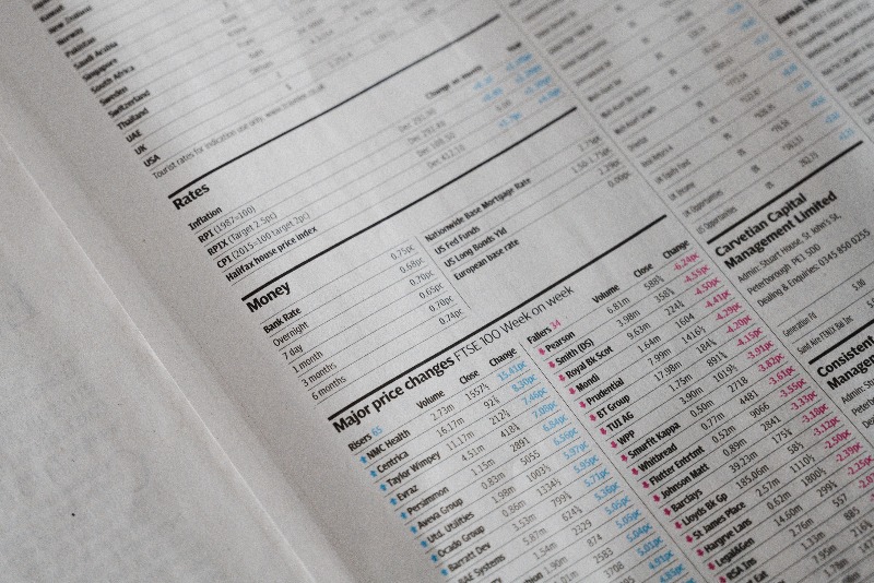 How Does the Stock Market Work?