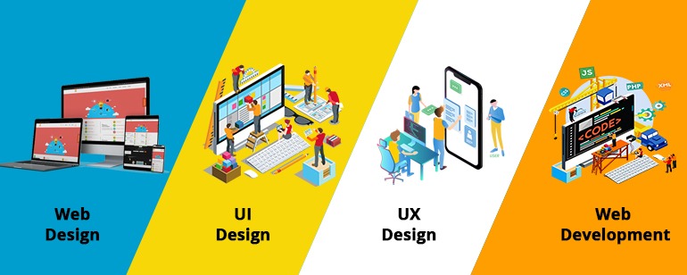 Difference Between Web Design, Web Development, UI, UX - Bindura Digital Marketing