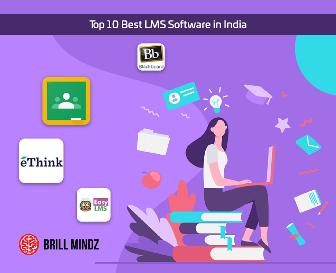 Top 10 Best LMS Software in India