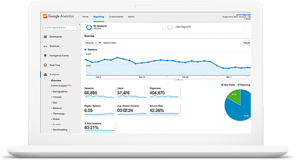 SEO Service in Malaysia
