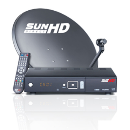 Best HD Connections in India | Sundiect