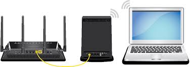 Easy Guide for Mywifiext.net Setup