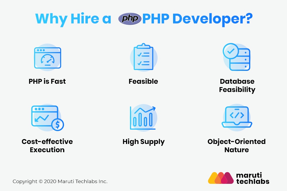 why hire php developers?
