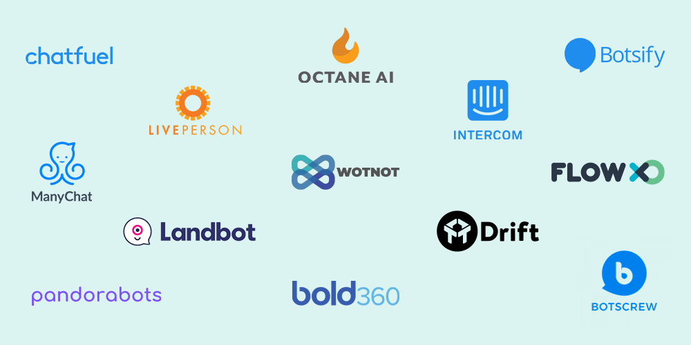 A Comprehensive List Of The Best Chatbot Platforms
