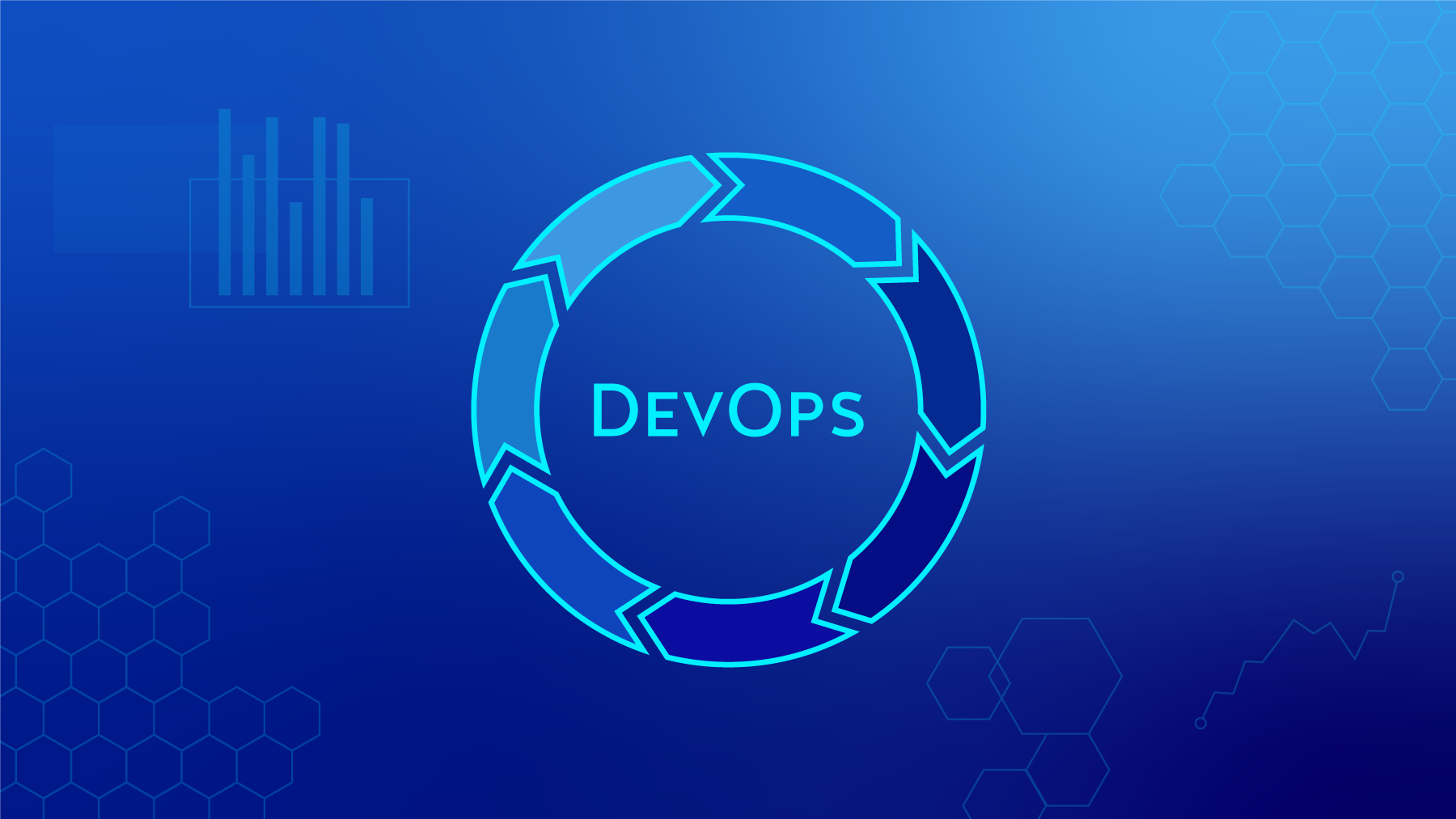 Top 5 DevOps Tools for Continuous Integration