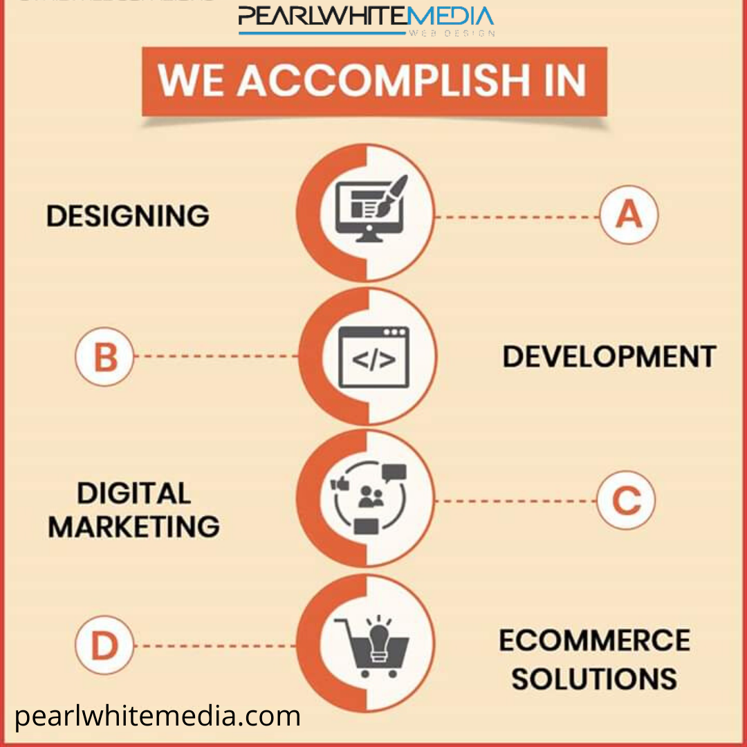 Graphic Design Services