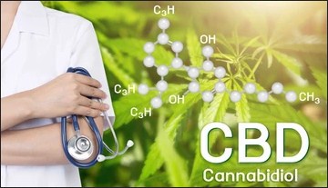 CBD Oil for Depression and Anxiety - Nothingbuthemp