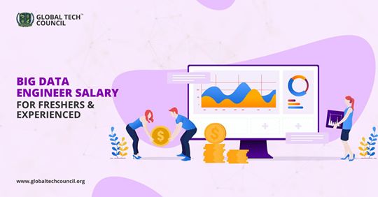 BIG DATA ENGINEER SALARY: FOR FRESHERS & EXPERIENCED
