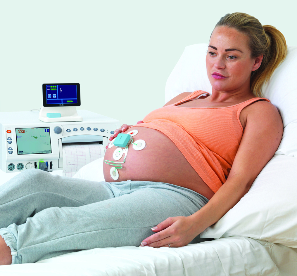 Fetal Monitoring Market by Healthcare Reviews and Survey Reports Outlook to 2030