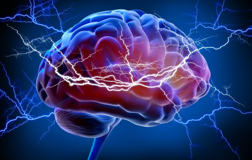 Narcolepsy Drug Market by Global Demand, Supply and Research Synopsis 2020 to 2030