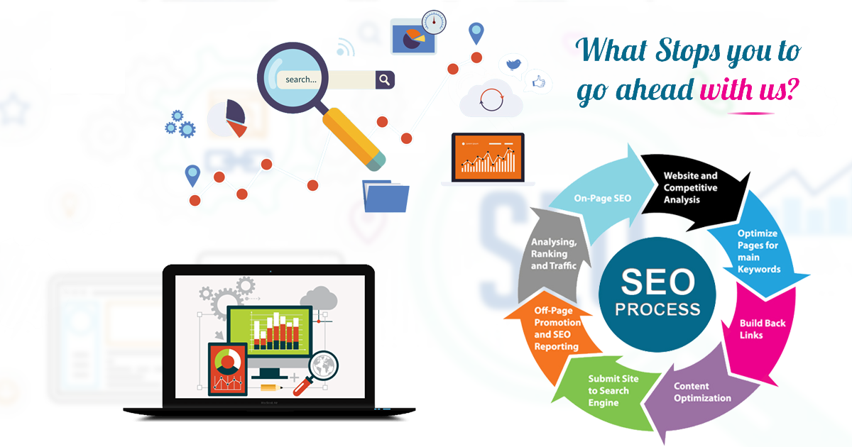SEO Company in India | SEO Company Kolhapur