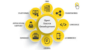 Open Source Development India | Open Source Development Services