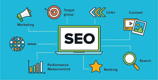 SEO Company in India | SEO Company Kolhapur