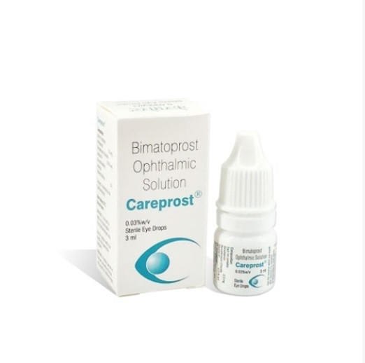 Careprost online