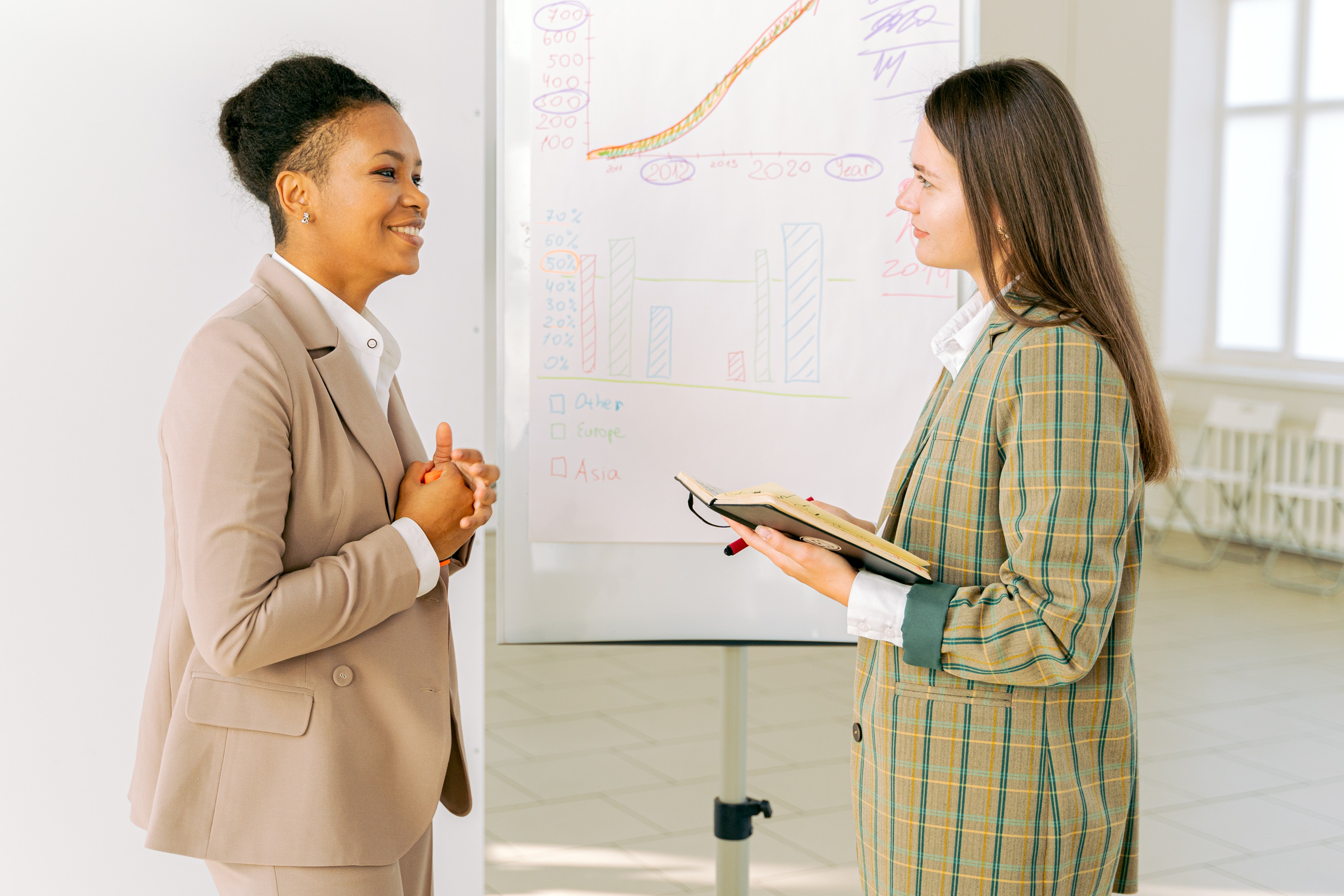 Virtual Personal Assistance