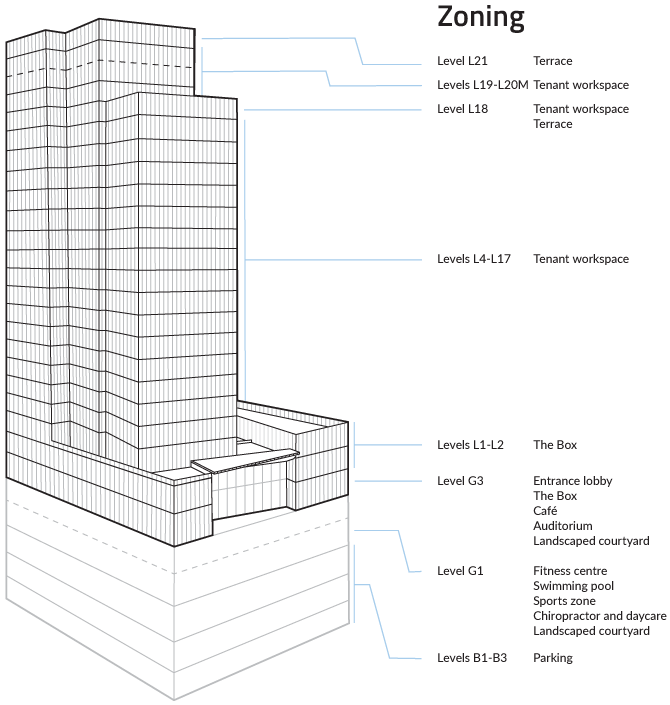 Max Towers Sector 16B Noida 9899920199 Office On Rent
