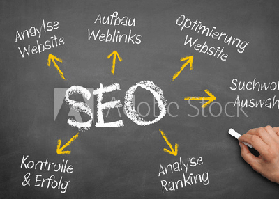 Top 15 Reasons To Choose WordPress For Your Business