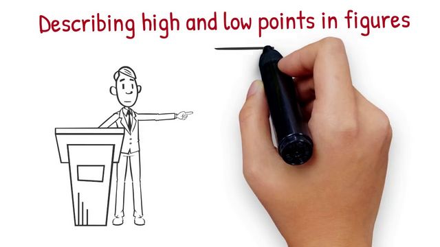 5 Simple ways to improve your writing