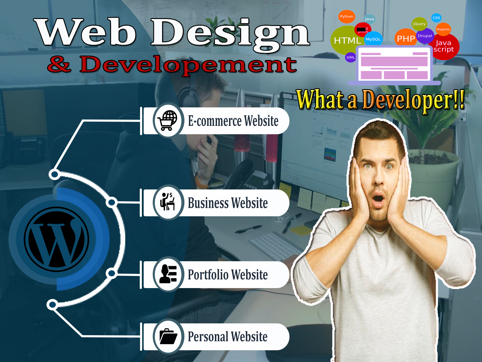 I will build and develop a fully responsive wordpress website