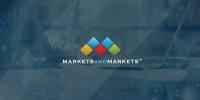 Augmented Reality in Retail Market and Trends