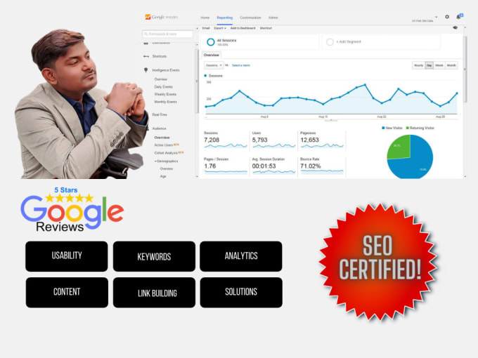 I will do your complete offpage SEO to explode your rankings