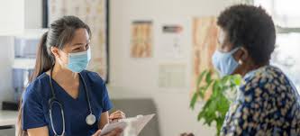 Best Non-Surgical Treatment