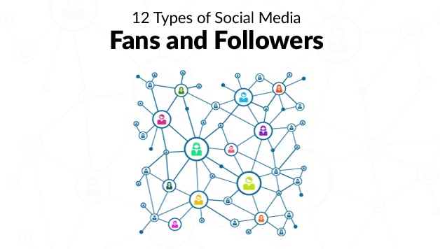 12 Types of Social Media Fans and Followers - Glorywebs
