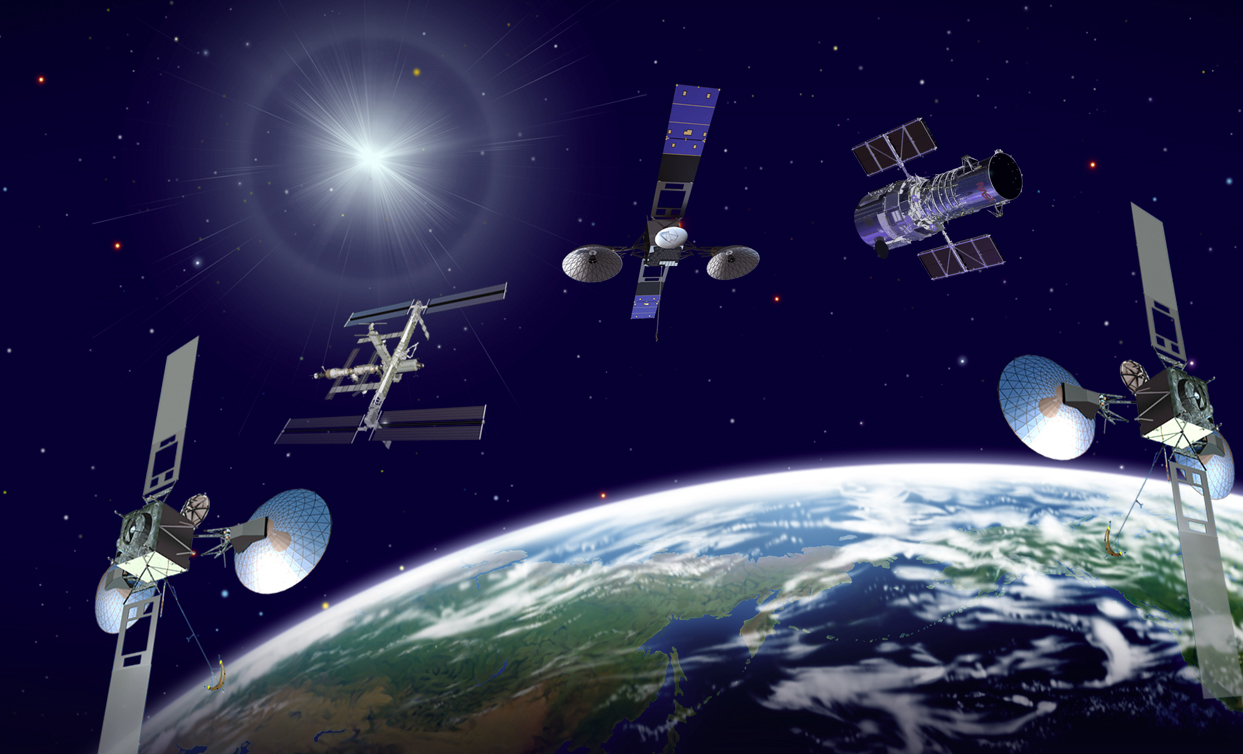 Satellite & Telecommunication Resellers Market 2020: Global Growth, Trends And Forecast