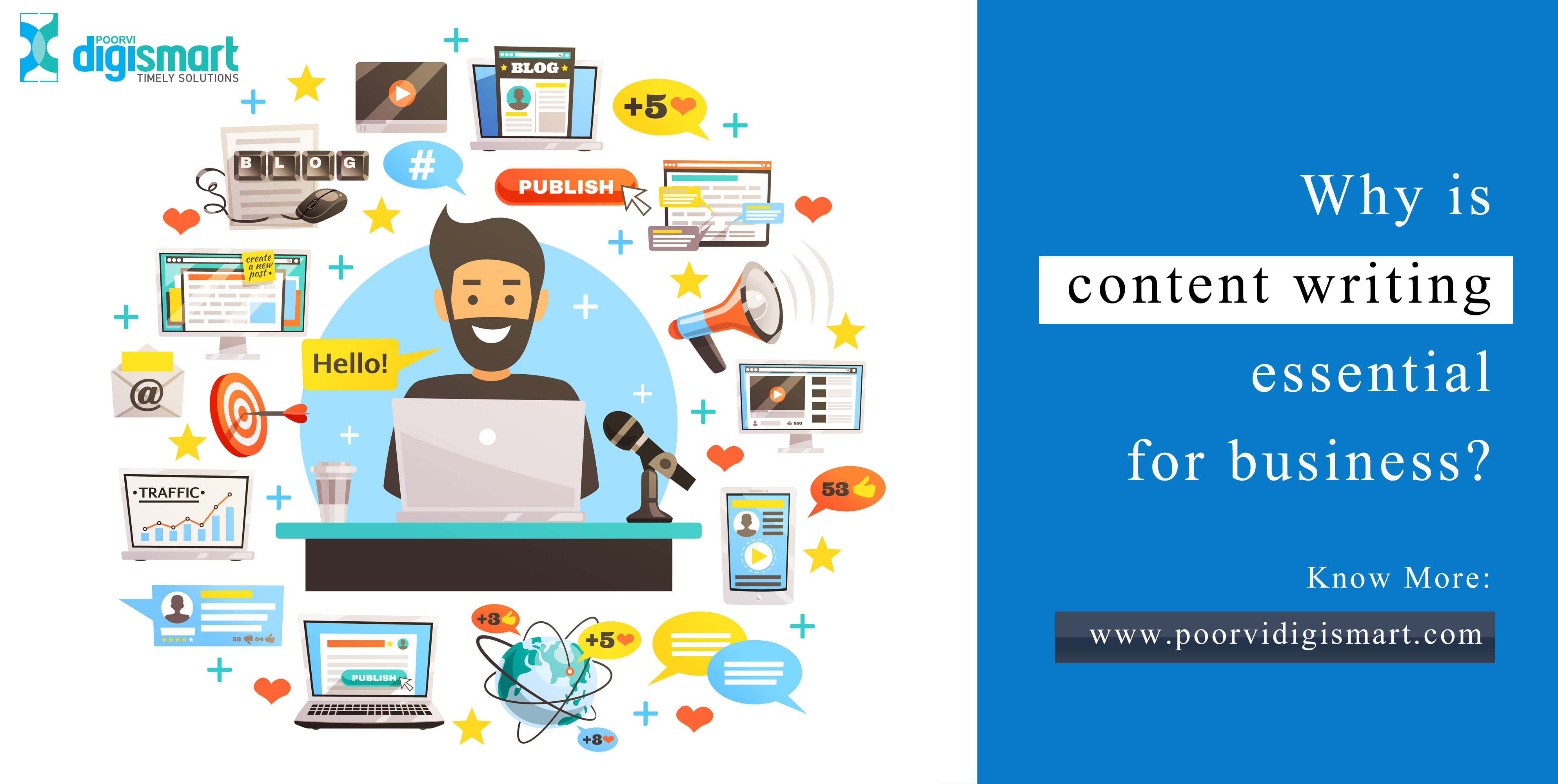 Why is content writing essential for Business?