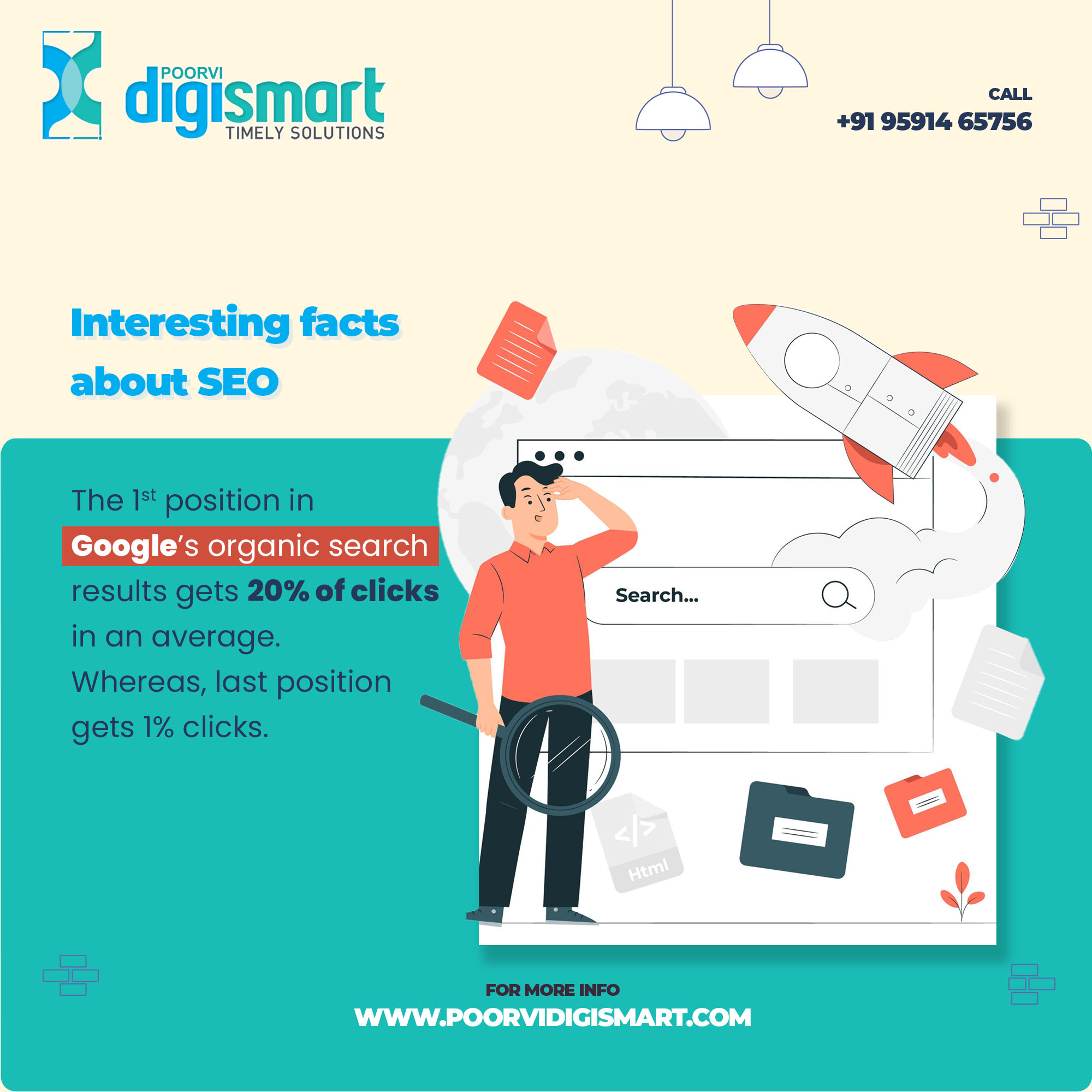 Turn on the game of converting traffic into leads - Poorvi Digismart