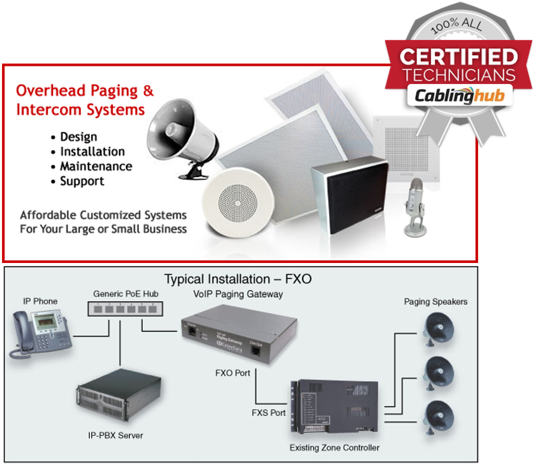 Phone Paging Systems And Intercom Installation Solutions Canada