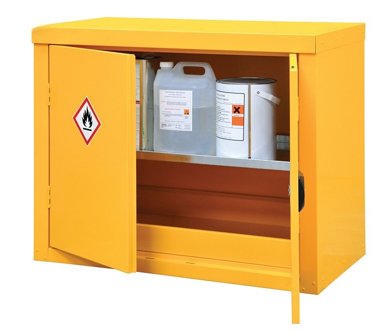 The Importance of Fireproof Chemical Storage Cabinet in Laboratories